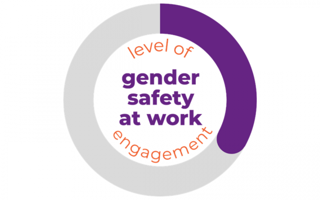 Diesis joins the European Alliance for Gender Safety at Work